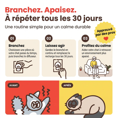 DIFFUSEUR APAISANT POUR CHAT