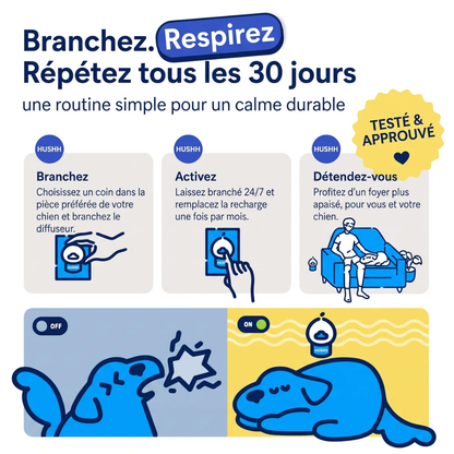 DIFFUSEUR APAISANT POUR CHIEN